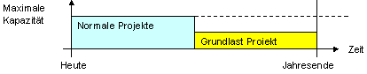 GR01504213-DE.png