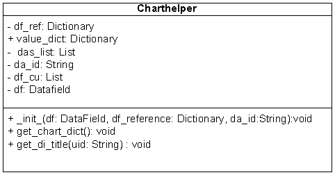 Chart7.png