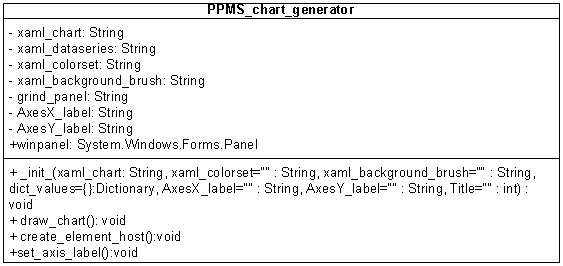 Chart8.png