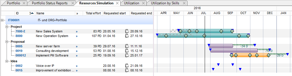 RessourcensimulationEnde1EN.PNG
