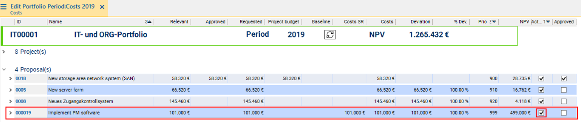 BudgetWithNewProposal2-85EN.png