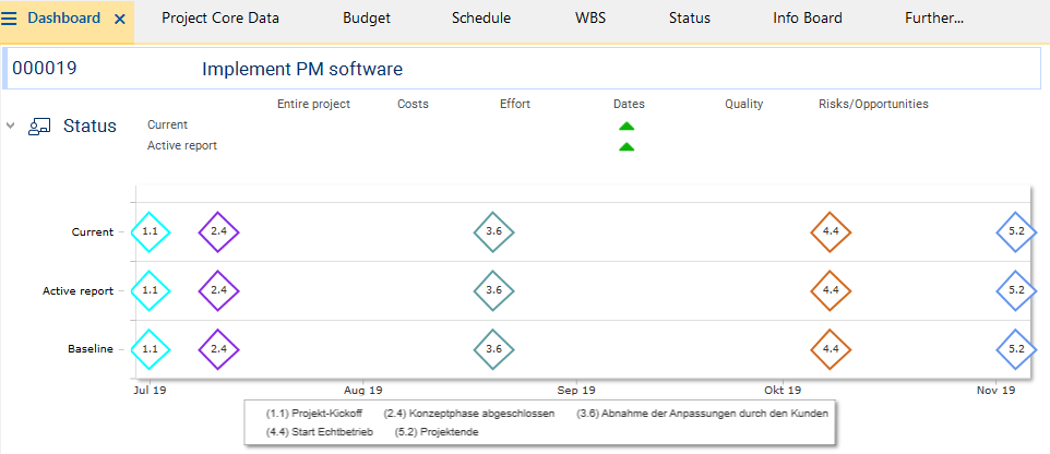 ProjektsteckbriefEN.png