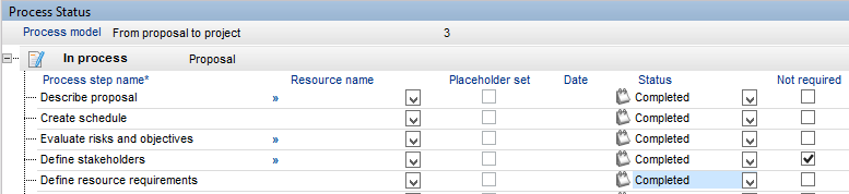 RessourcenbedarfErledigtEN.PNG