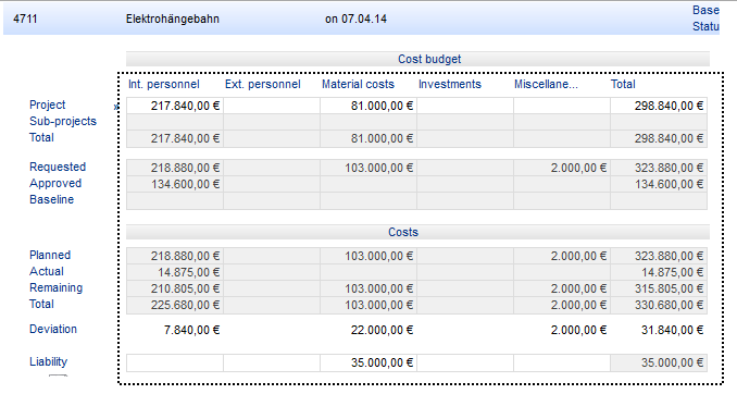 Budgetmodul_earthEN.PNG