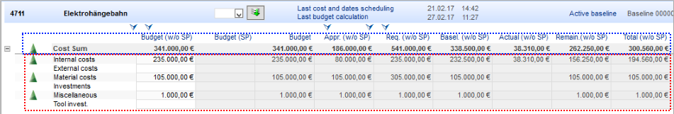ModulbudgetVenusEN.PNG
