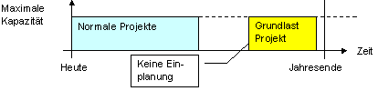 GR01504212-DE.png