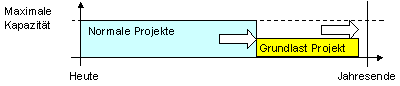 GR01504216-DE.png
