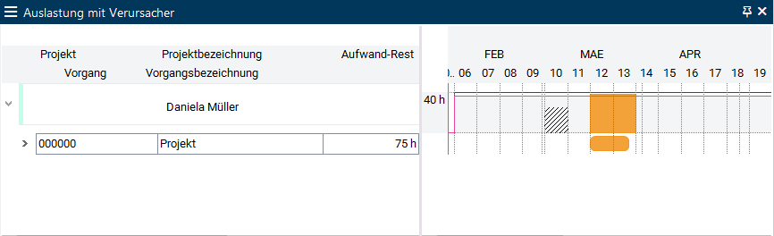 5025_Ist2.png