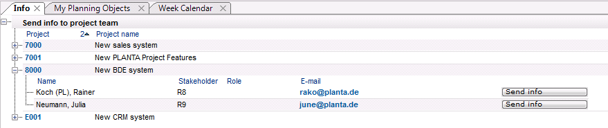 InfoAnPRTeamEN.PNG