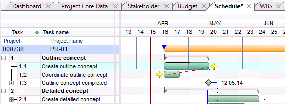 AOBZuGrobkonzeptAbstimmenEN.PNG