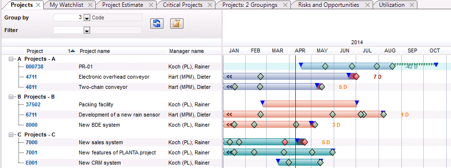 ProjektUebersichEN.PNG