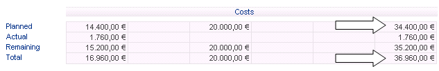 MehrkostenEN.png
