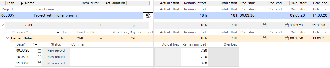 Planung_hoehere_PrioritaetEN.png