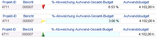 DEBOLE_Schwellenwerte.PNG