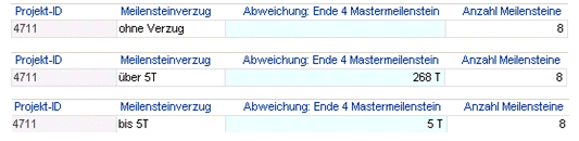 Schwellenwerte_Text.PNG