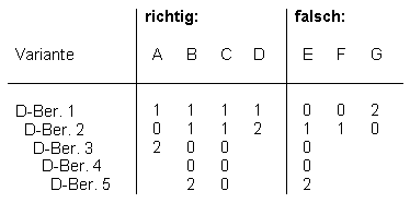 Position.png