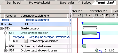 AOBZuGrobkonzept.png