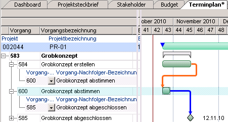 ErgebnisAOB.png