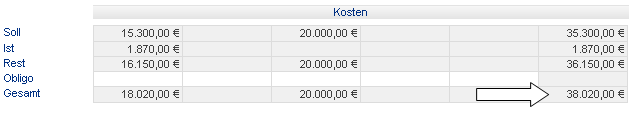 Mehrkosten.png
