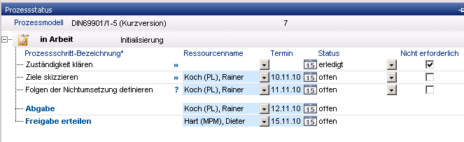 Prozessmodell2.png