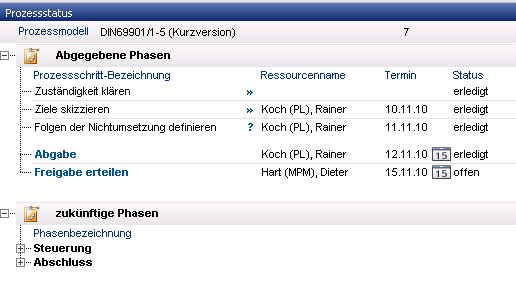 Prozessschritt11.png