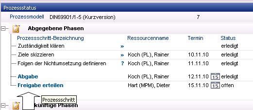 Prozessschritt12.png
