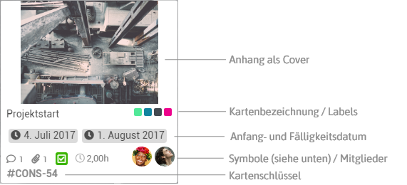 Karte.png