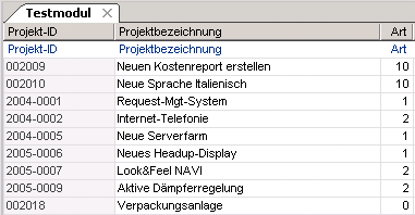 Testmodul.png