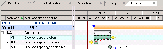 AOBZuGrobkonzeptAbstimmen.png
