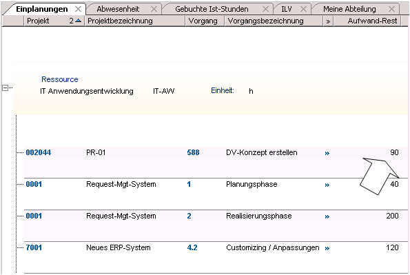 ErgebnisVerteilung.png