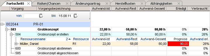 Fortschritt.png