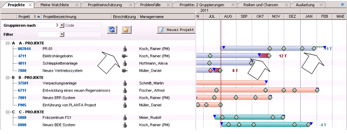 ProjektUebersicht.png