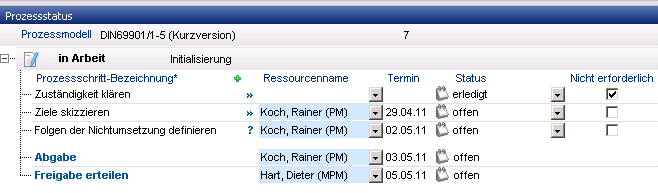 Prozessmodell2.png