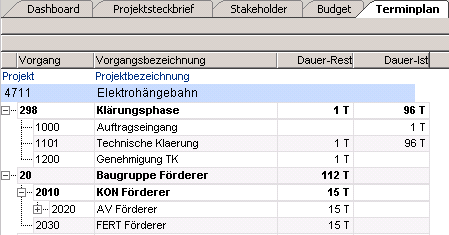 ErgebnisVGStruktur.png